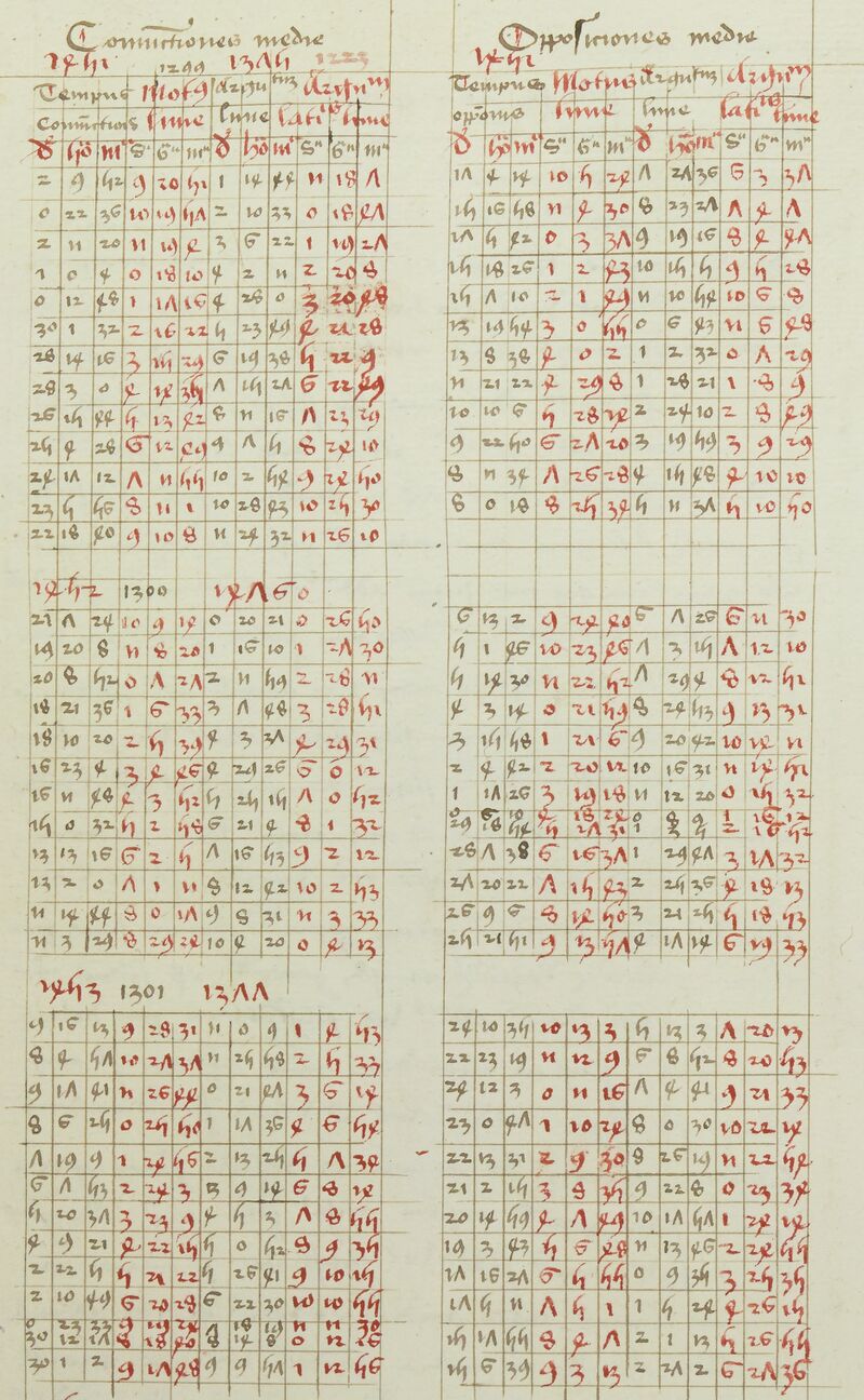 Image to Typical manuscripts