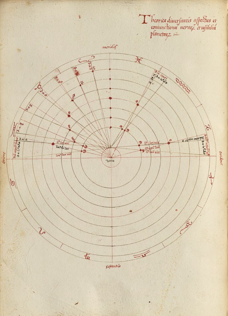 Image to Eclipse